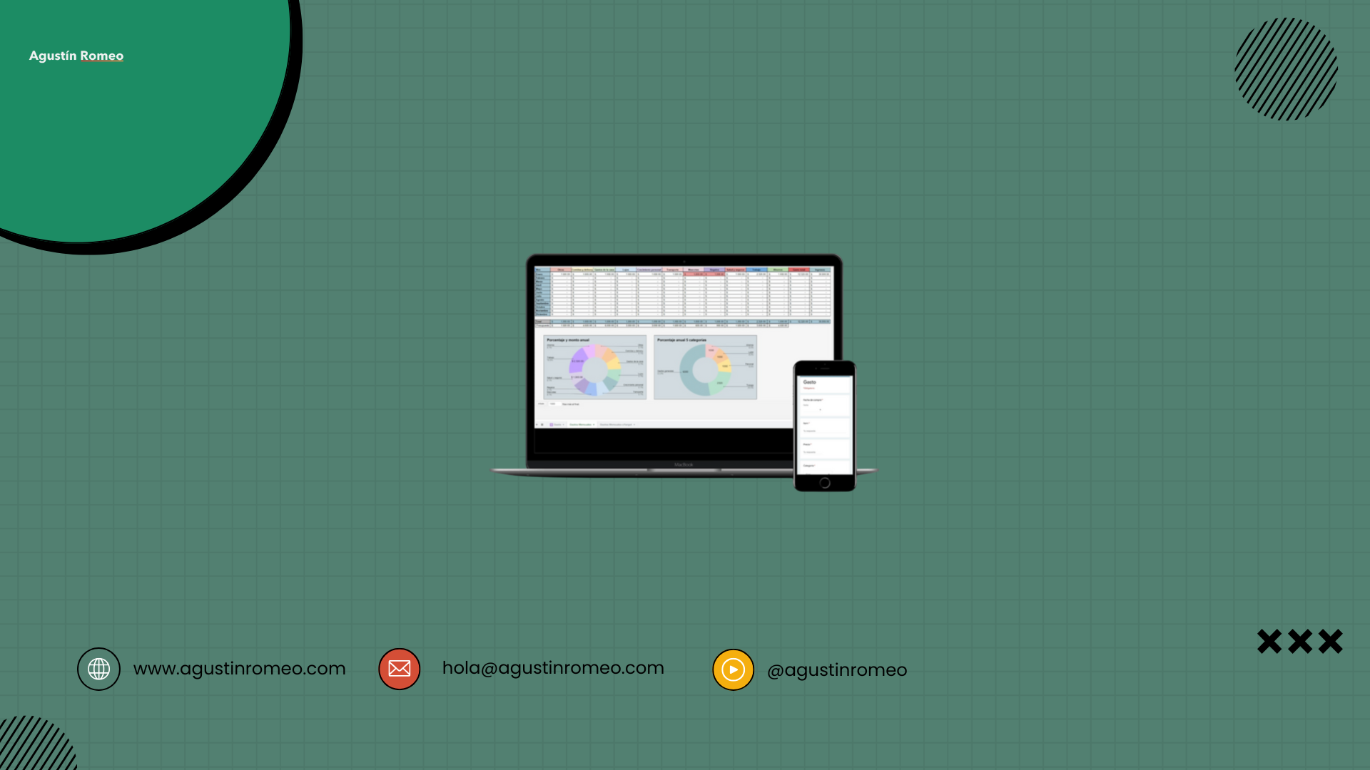 Tablero de Control Financiero x MPI